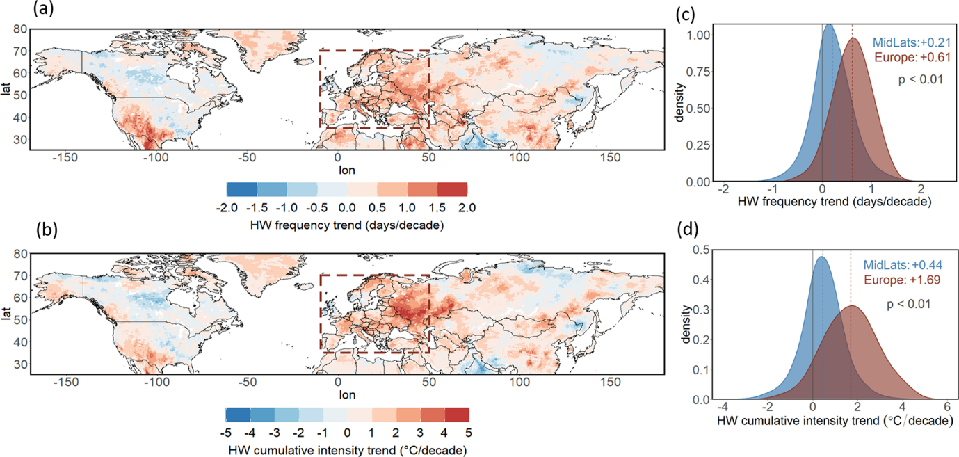 Accelerated western European heatwave trends linked to more-persistent  double jets over Eurasia | Nature Communications