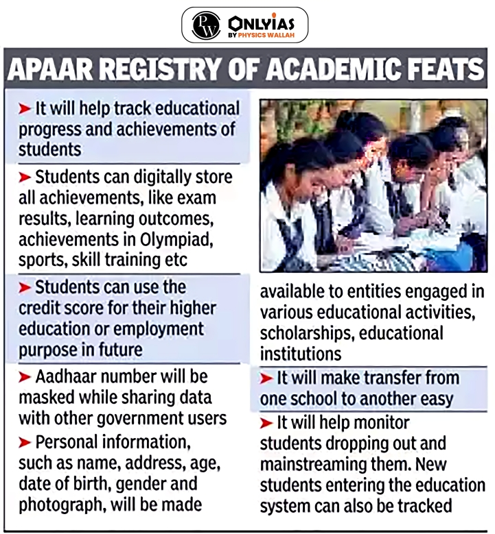 APAAR: One Nation One Student ID Registration Scheme - PWOnlyIAS