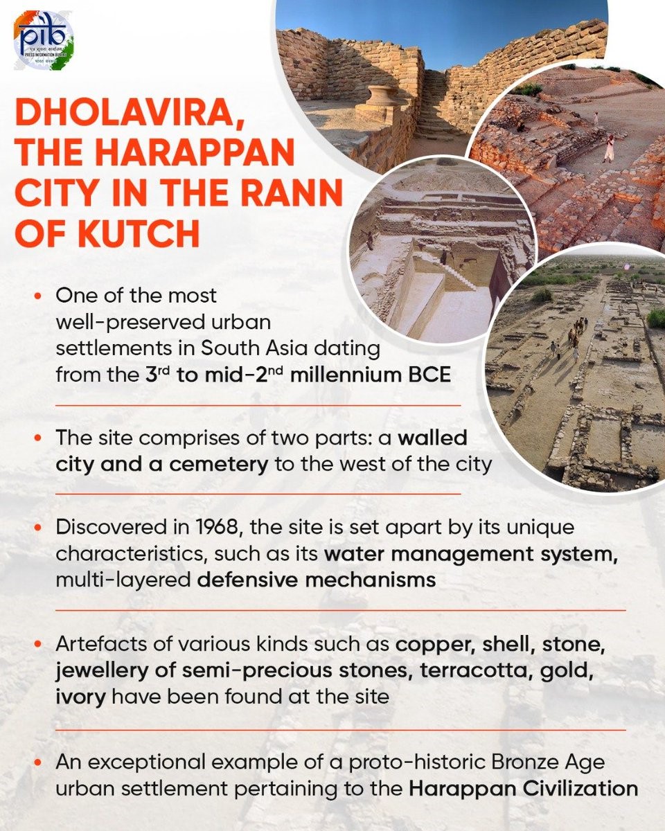 Insights into Editorial: What UNESCO heritage site Dholavira tells us about  the Indus Valley Civilisation - INSIGHTSIAS