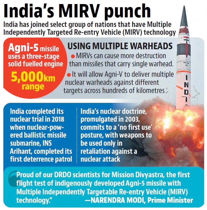 Mission Divyastra: Agni-5 Missile with MIRV Technology - Civilsdaily