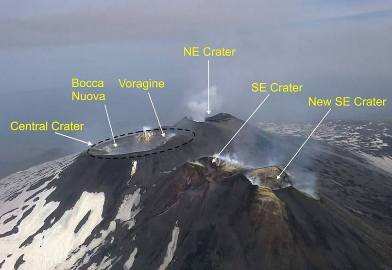 Mount Etna's Volcanic Vortex Rings: A Rare Natural Phenomenon - Civilsdaily