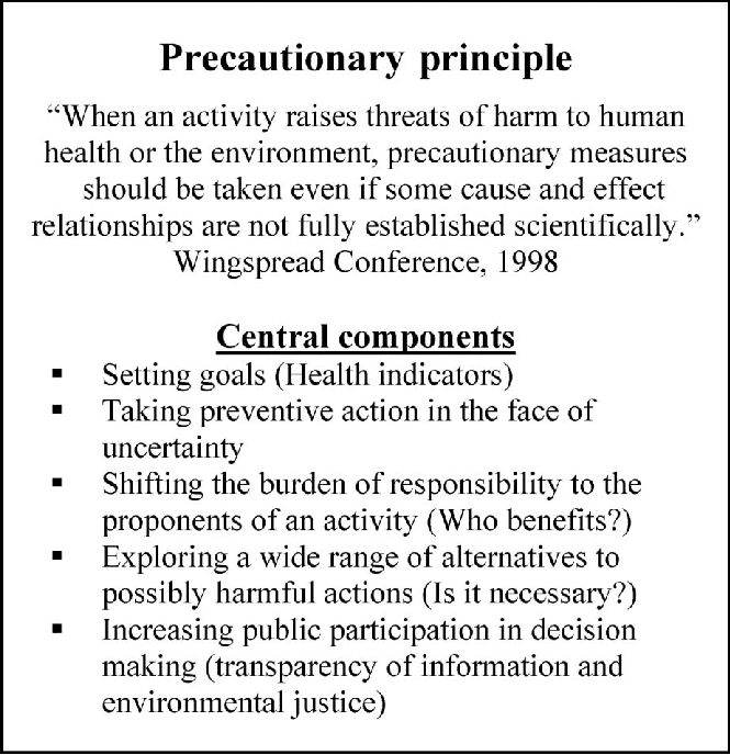 Precautionary principle. | Download Scientific Diagram