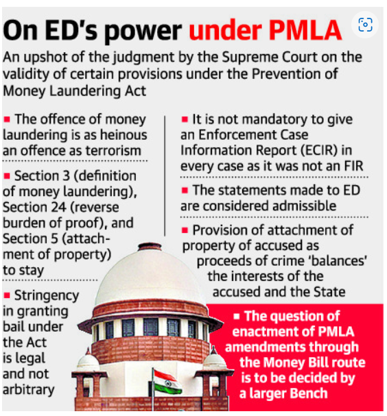 Prevention of Money Laundering Act | Legacy IAS Academy