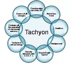 theoretical tachyons ...