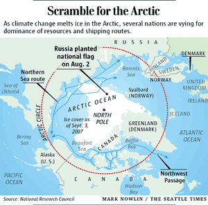 Why is India taking keen interest in the Arctic region? - Quora